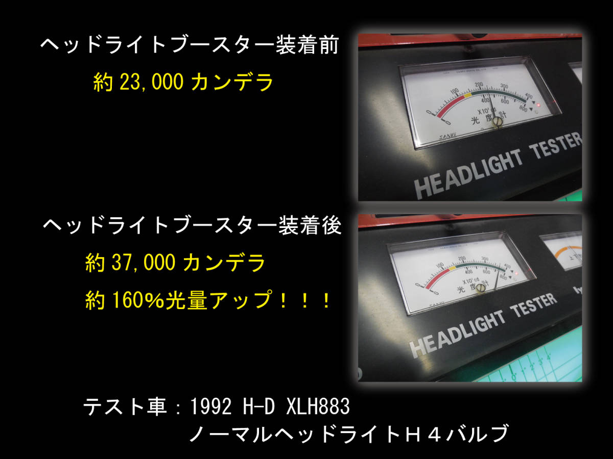 [ new goods prompt decision ] head light booster radiation intensity up vehicle inspection "shaken" measures . head light relay H4