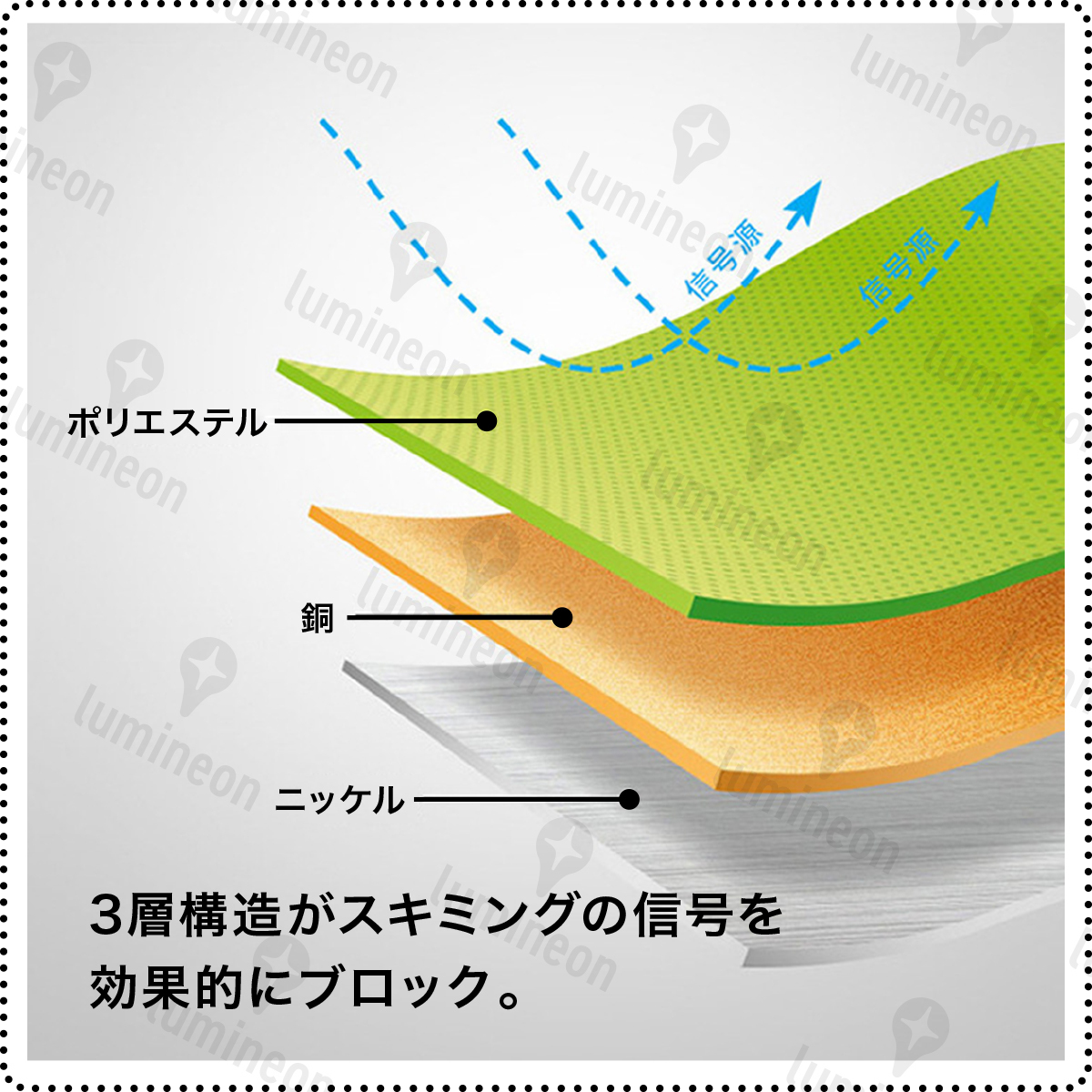 通帳 ケース 通帳 入れ 長財布 スキミング 防止 磁気 牛革 本革 プレゼント パスポート カード 収納 大容量 レザー メンズ グレー g066g 2_画像3