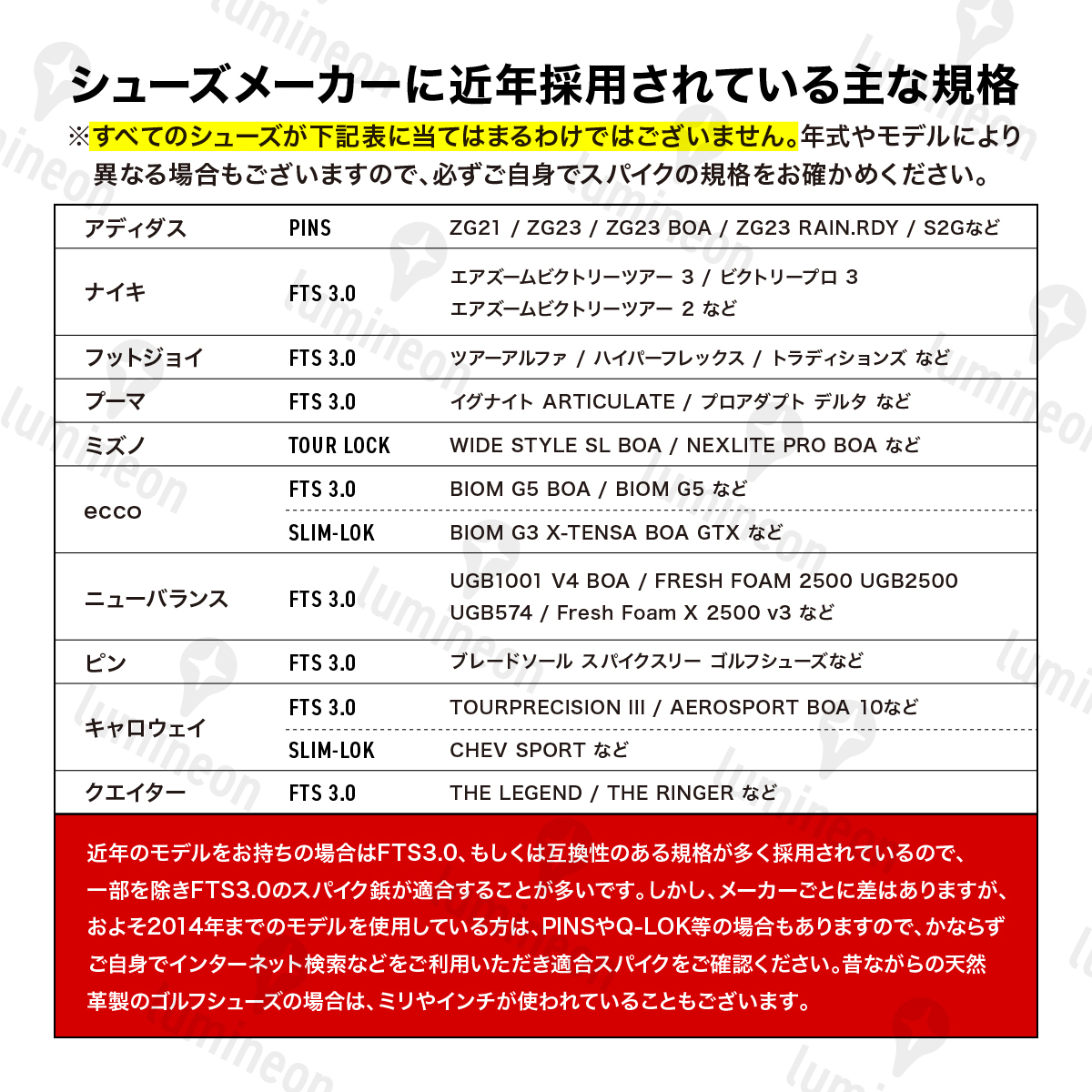 ゴルフ シューズ ソフト スパイク 鋲 14個 セット 交換用 ゴルフ 小物 アクセサリー メンズ 軽量 クリート ツアーロック FTS3.0 g126a 3_画像9