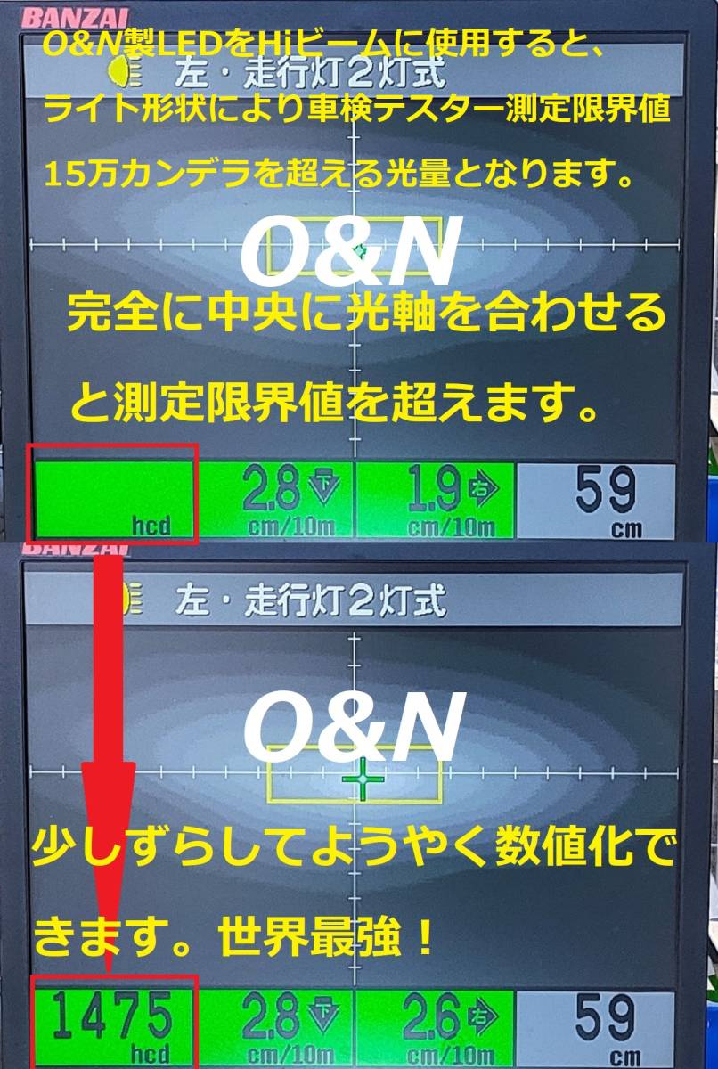 アップデート 詐称世界一注意！O&N リフレクターLED最強 New-HighpowerLED Ver.3 180W 65,000LM D2R D4R H7 他社製品より暗ければ全額返金_画像4