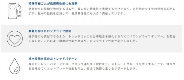 GOODYEAR●175/60R16●EAGLE LS EXE 2023年製 新品・国産タイヤ 4本セット 送料税込み25,400円 特価品！！_画像2