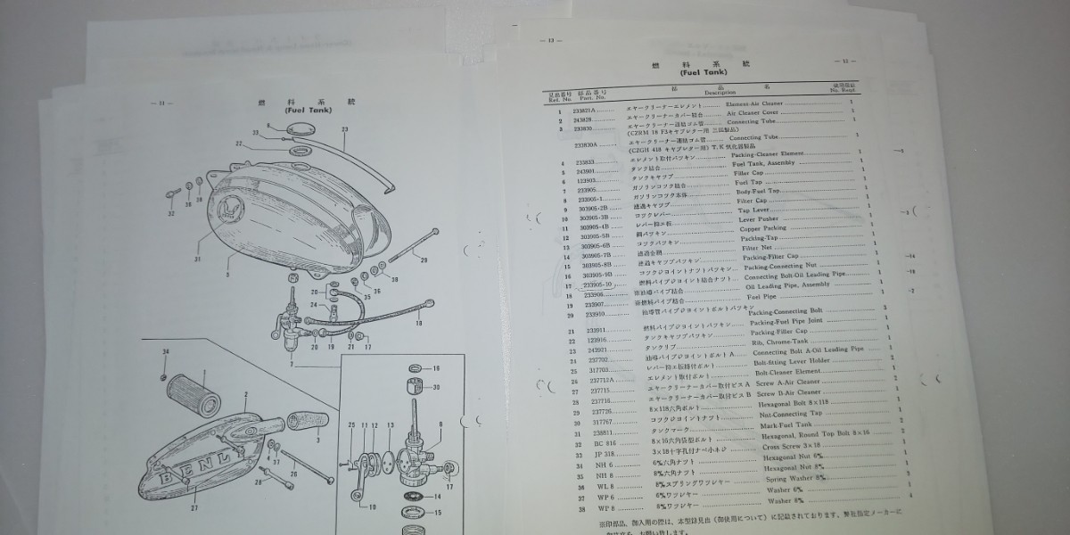 ホンダ ベンリィ号 125 パーツリスト 純正部品型録 ※コピー Honda Benly JC57（5J）JC58（5J）_画像5