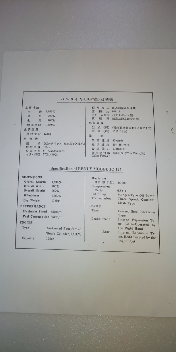 ホンダ ベンリィ号 125 パーツリスト 純正部品型録 ※コピー Honda Benly JC57（5J）JC58（5J）_画像2