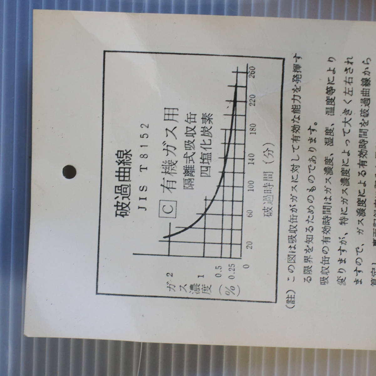 a) retro segregation type gas mask ... type X-Ⅲ type 2 piece ..1990 year made 