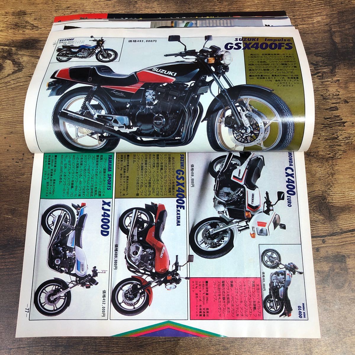【バイク雑誌　1982.10発行普通版】モーターサイクリスト　1980年代バイク雑誌_画像9