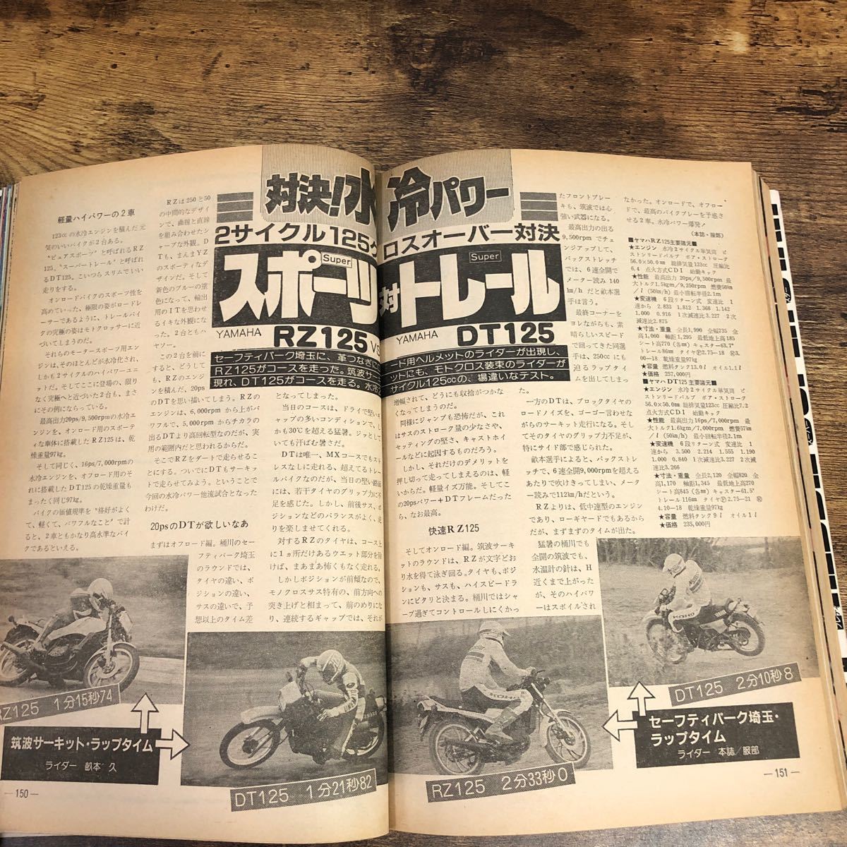 【バイク雑誌　1982.9発行】モーターサイクリスト　1980年代バイク雑誌_画像3