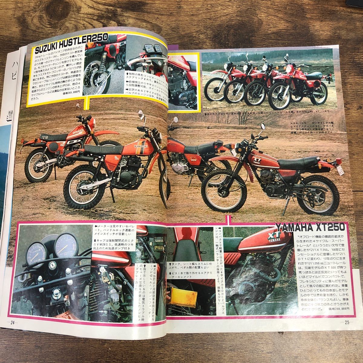 【バイク雑誌　1980.6発行】モーターサイクリスト　1980年代バイク雑誌_画像3