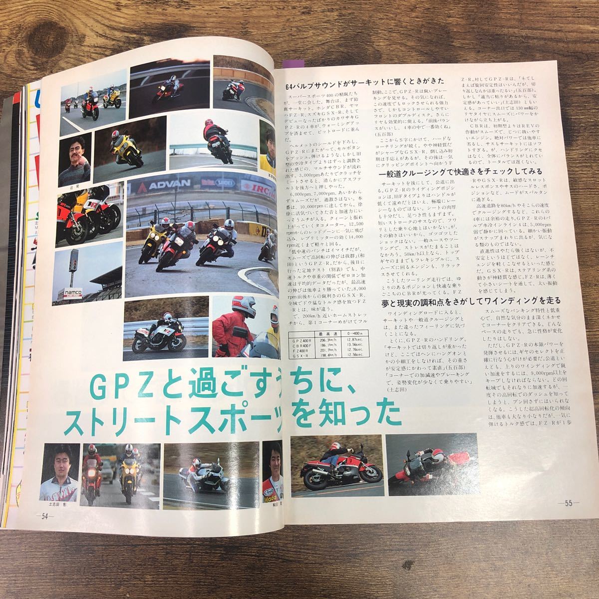 【バイク雑誌　1985.4発行】モーターサイクリスト　1980年代バイク雑誌_画像2