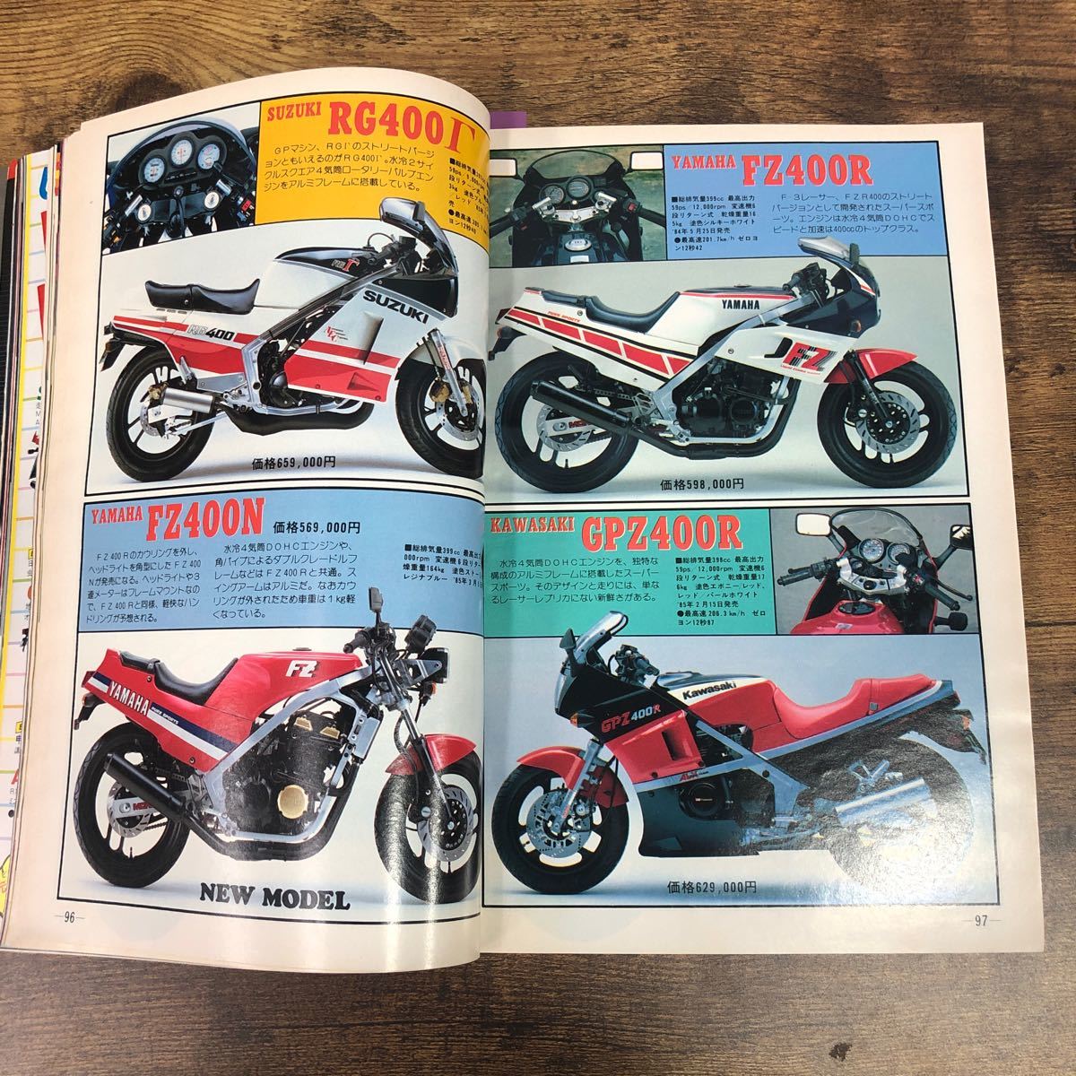 【バイク雑誌　1985.4発行】モーターサイクリスト　1980年代バイク雑誌_画像7