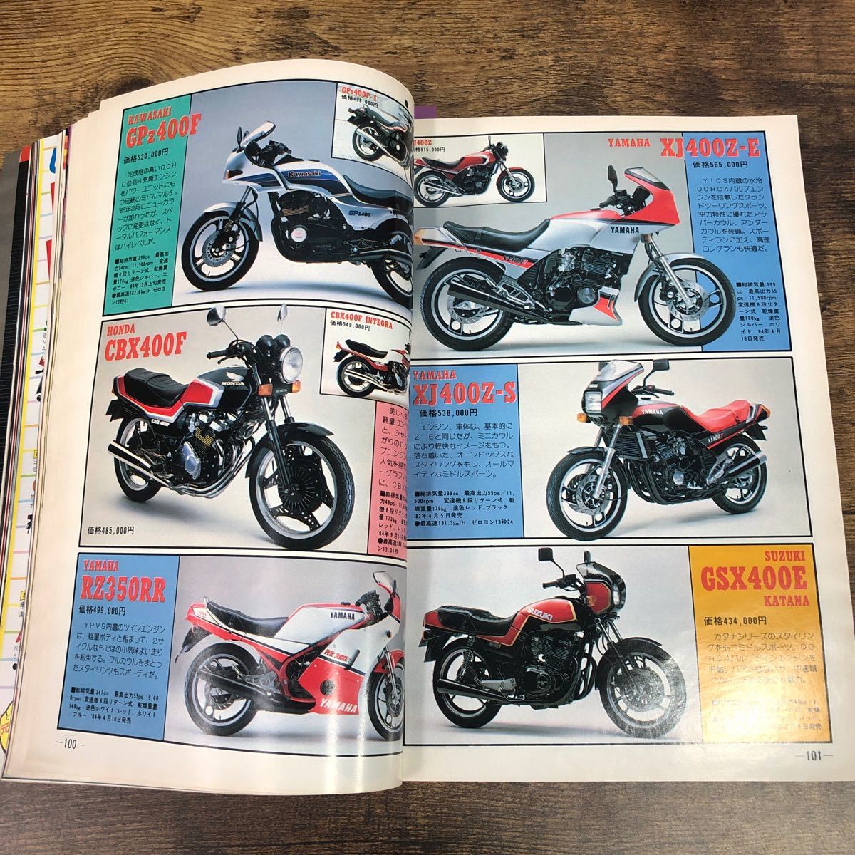 【バイク雑誌　1985.4発行】モーターサイクリスト　1980年代バイク雑誌_画像8