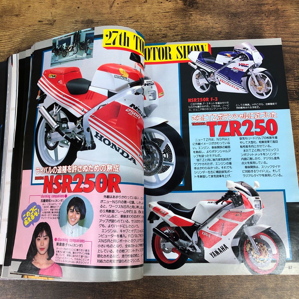 【バイク雑誌　1987.12発行】モーターサイクリスト　1980年代バイク雑誌_画像5