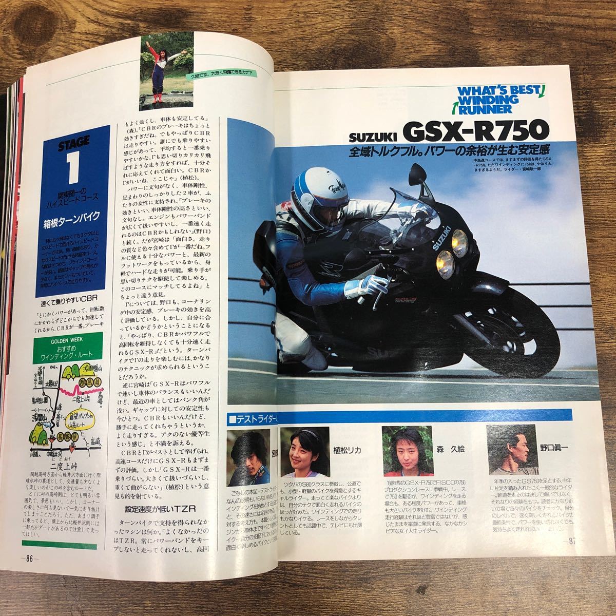 【バイク雑誌　1988.6発行】モーターサイクリスト　1980年代バイク雑誌_画像1
