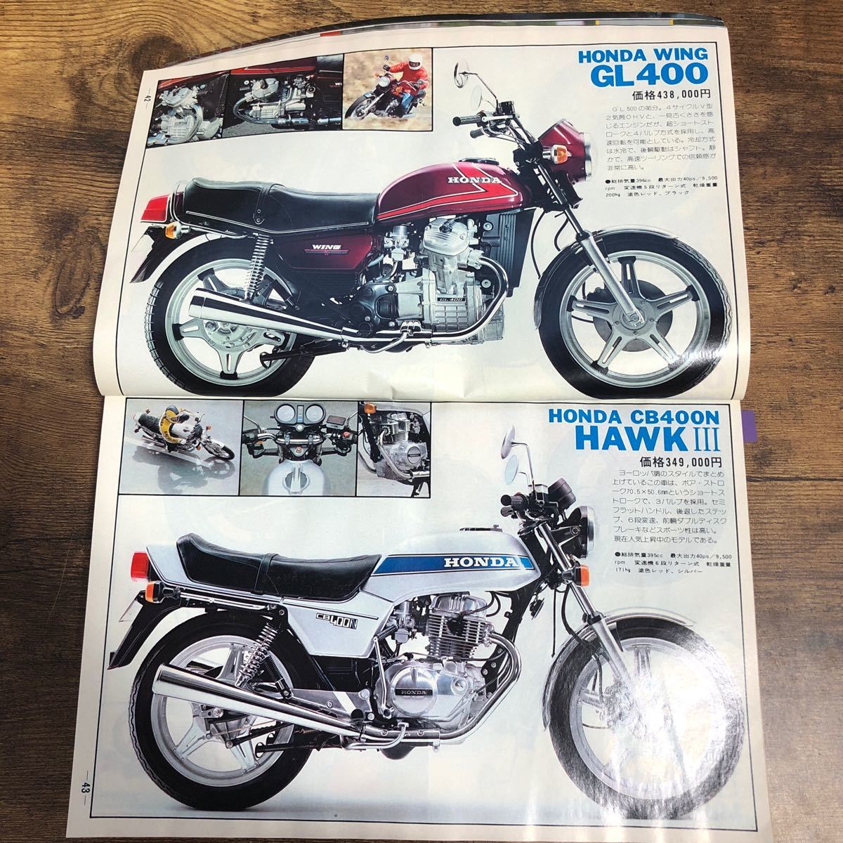 【バイク雑誌　1979.4発行】モーターサイクリスト　1970年代バイク雑誌_画像2