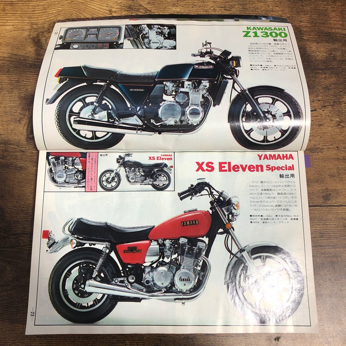 【バイク雑誌　1979.4発行】モーターサイクリスト　1970年代バイク雑誌_画像1