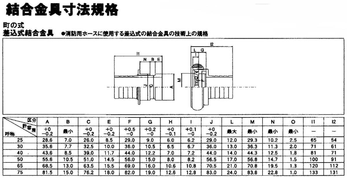 媒介金具５０Ａ（２吋）ポンプ用媒介　中古４０消防ホース用_町野式規格サイズ４０です。確認ください。