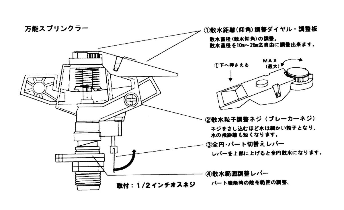 新品・激安　高性能万能スプリンクラー全円形1/2 4mm2個組_画像4