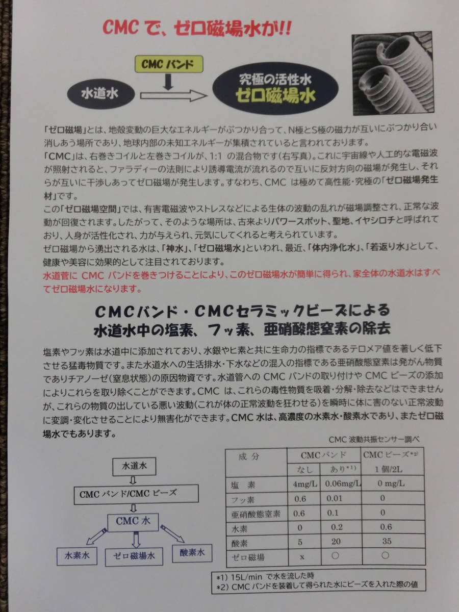 ●ＣＭＣセラミックビーズ　２０粒　カーボンマイクロコイル　健康水　水素水　ルルド　免疫力　自然治癒力　ペット　熱帯魚