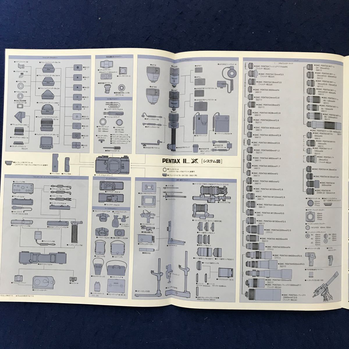 a46-007 PENTAX catalog pamphlet summarize highlighter because of line discount equipped 