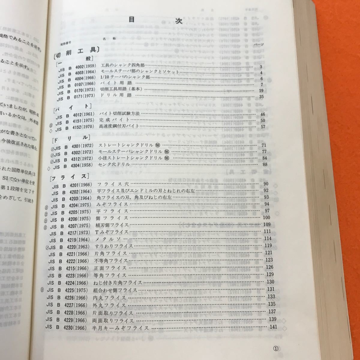 a55-046 1975 JIS tool Japanese standard association 