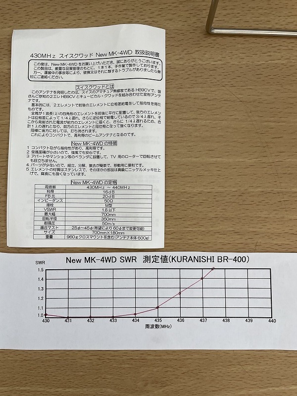 430MHz スイスクワッド　New　MK-4WD　アパマンハム・移動運用に最適！　コンパクト！　軽量！　高利得！　送料無料！_取説、及びSWRデータになります