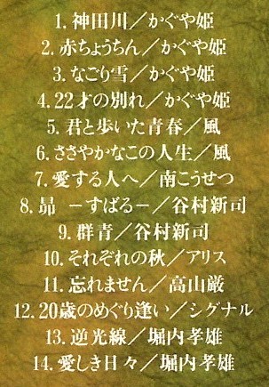 風、かぐや姫、谷村新司、アリス、堀内孝雄、他「BIG JOINT」ベスト盤CD＜22才の別れ、なごり雪、昴、神田川、赤ちょうちん、他収録＞_画像2