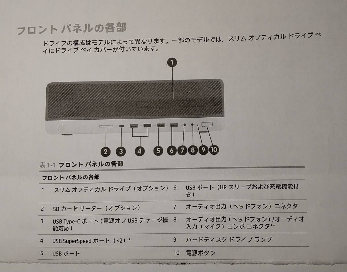 Hp EliteDesk 800 G4 SFF/Core i７ 8700/ 新品SSD　M.2 NVMe　256G　/12G / DVD　マルチ/動作確認済/OS無し/送料無料_画像9