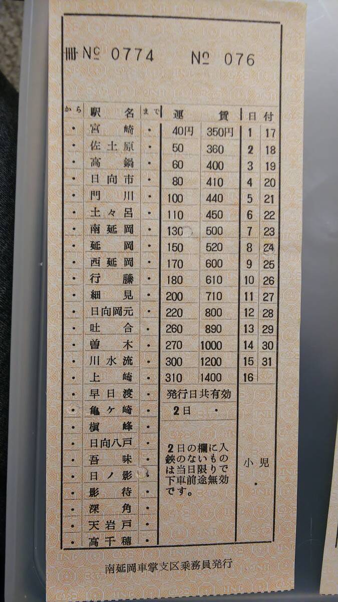 Ｓ2026-Ｆ　●特集・南延岡車掌支区乗務員●　⑧【　運賃枠　4０円～　1400円】_画像1