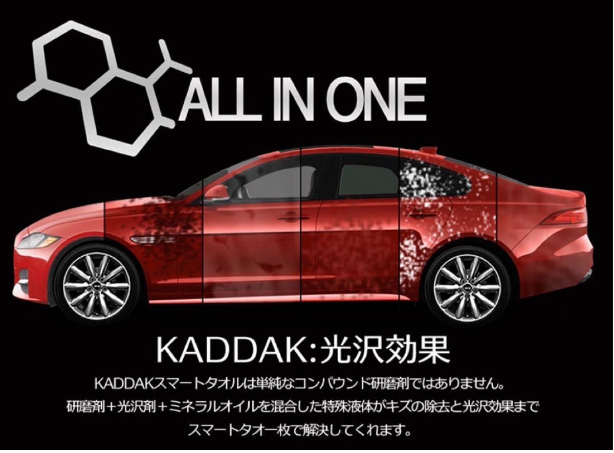 【新品未開封】KADDAK 車のキズや汚れを除去するスマートタオル 2枚セット 