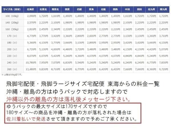 T【L3-91】【140サイズ】ニンテンドー64 スーパーマリオ プレイラック/専用収納ラック/任天堂/※傷・外箱傷み有_画像7