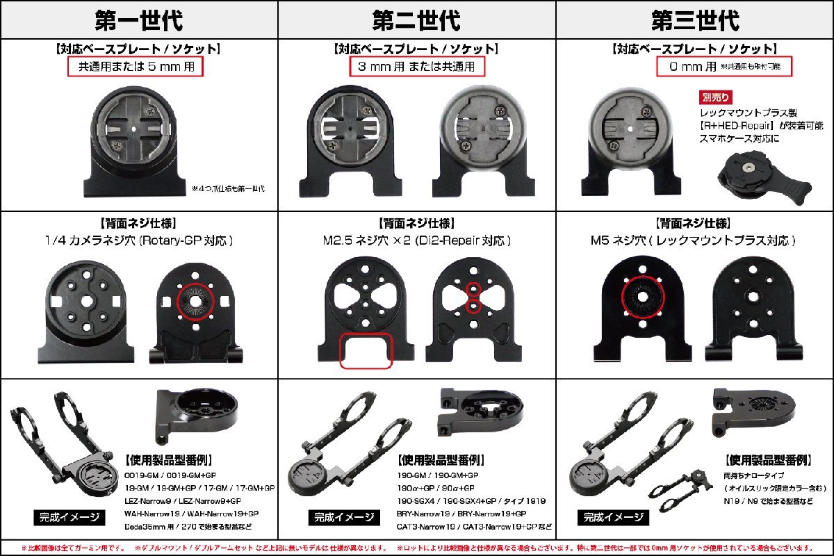 [レックマウント] リペアパーツ(補修パーツ） 102 レザイン用 0mmベースプレート(ソケット) + M2.5×5.5 2本 【RPSKT-0Nezi-LEZYNE】_画像4