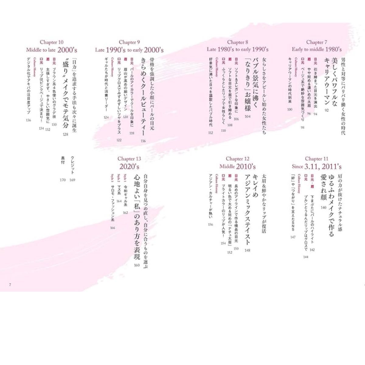 日本の化粧の変遷100年　資生堂