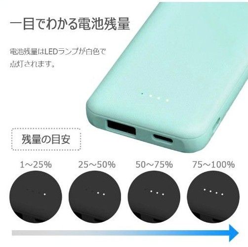 薄い 軽い おしゃれ Power Bank 6000mAh