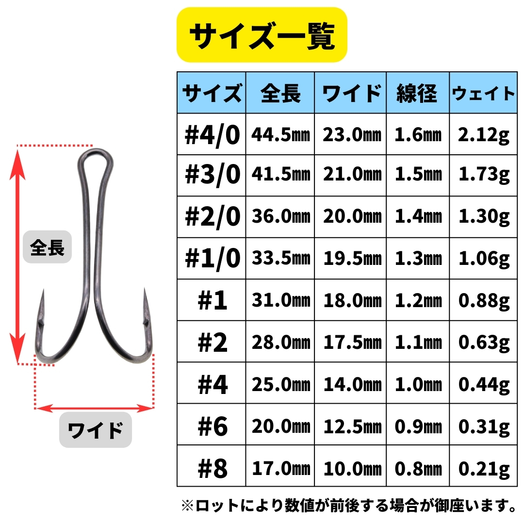 【送料無料】高炭素鋼 ダブルフック ブラックニッケルメッキ仕様 #4 25本セット ソルト対応 メタルバイブ バイブレーションに！_画像2