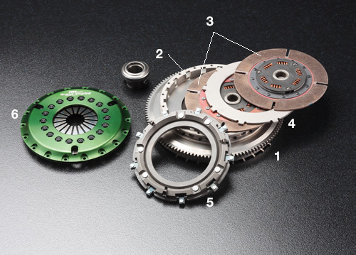 OS技研 ストリートマスター クラッチ GTS2CD NISSAN 日産 HR30 GC10 スカイライン ツインソフト L6 専用スリーブベアリング付