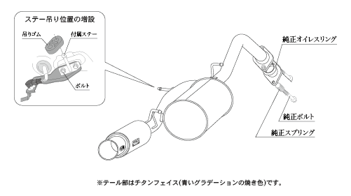 自動車関連業者直送限定 柿本 GTbox 06&S TOYOTA ヴィッツ ハイブリッド GRスポーツNHP130 1.5_NA_ハイブリッド 2WD(FF) (T443160)