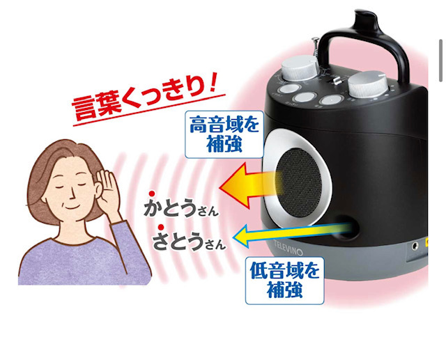 未使用品/みみもとくん テレビーノ ナチュラルホワイト/テレビ用 未使用品/みみもとくん テレビーノ ナチュラルホワイト/テレビ用