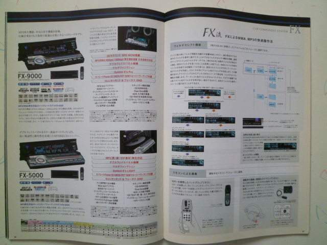 ケンウッド　KENWOOD　オーディオカタログ　2004年7月　SUMMER　中古品_画像7