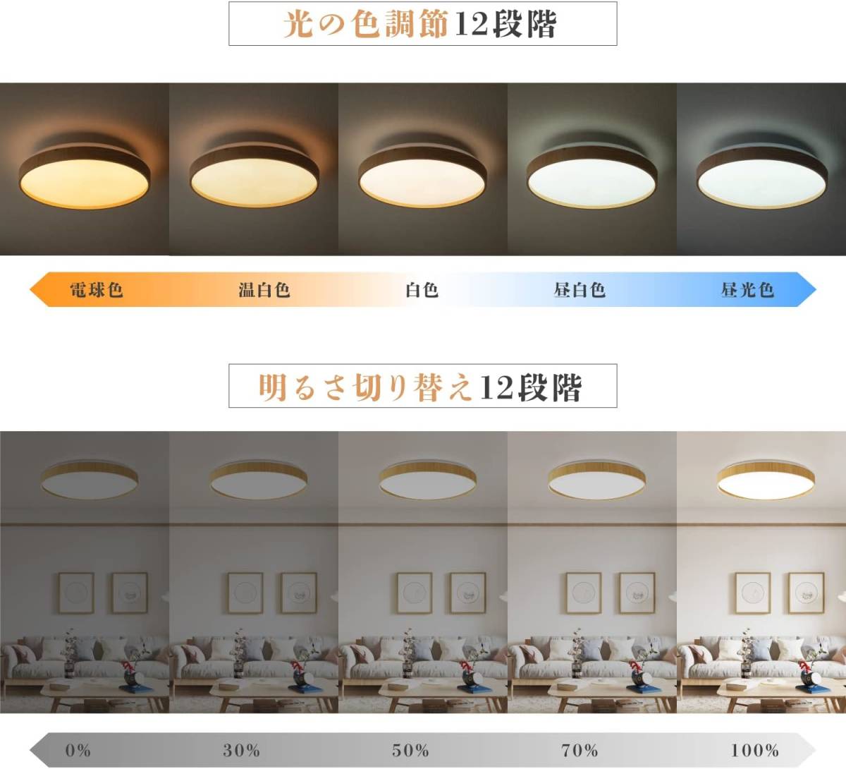 ledシーリングライト 天井照明 12段階 調色 調光タイプ 照明器具 常夜灯 簡単取付 省エネ 照明 電気 インテリア照明 ledcl-aw36の画像3