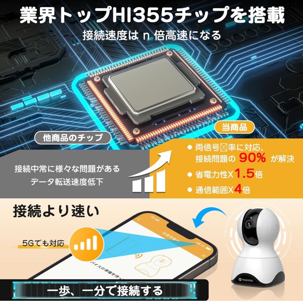 4K 高画質 ペットカメラ ベビーカメラ ベビーモニター 最新室内 ネットワークカメラ 2G 5G wifi両対応 防犯カメラ