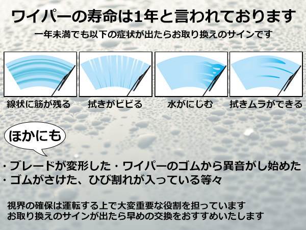 ホンダ アコードクーペ CA6 純正仕様 ワイパー ブレード レクサス風 ブラックワイパー 黒 2本_画像4