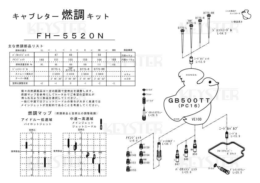 ■ FH-5520N　GB500TT PC16　VE10D A　キャブレター リペアキット　キースター　燃調キット　２_画像3