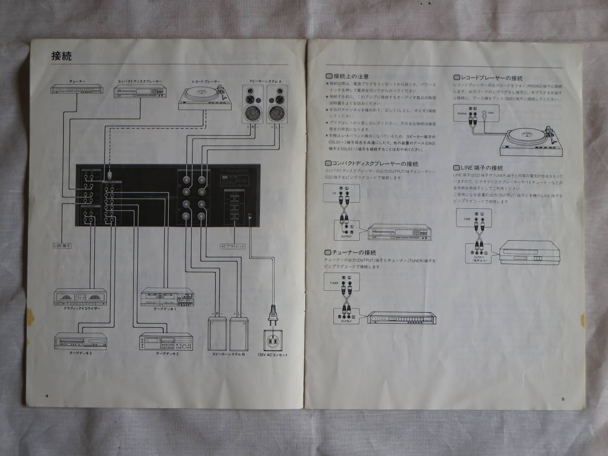 ステレオプリメインアンプ：Sansui AU-α607 取扱説明書付 ※ジャンク品_画像10