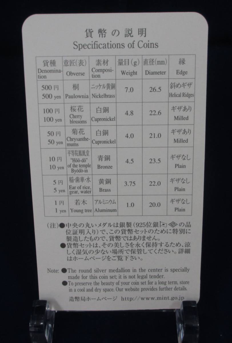 ■ミッキーマウス２００３プルーフ貨幣セット■ks120_画像8