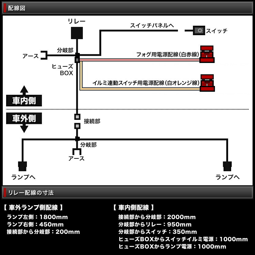 AZE/GRE150系 ブレイド [H18.12-H24.4] 後付け フォグ 配線 リレー付き トヨタ汎用配線 デイライトなど_画像4