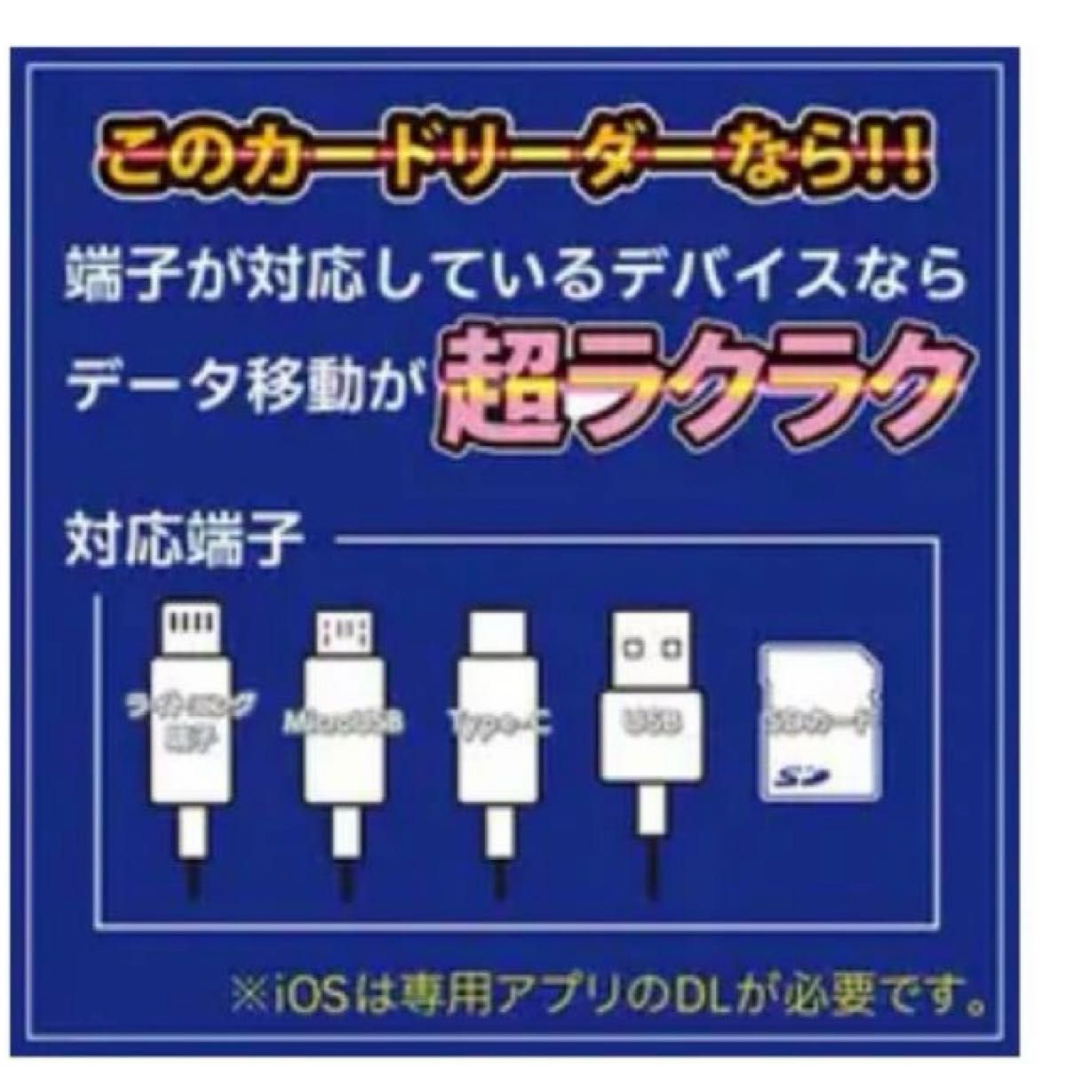 ベストアンサー/ LIFE125-G   iPhoneカードリーダー  データバックアップ   USBメモリー 1TB対応