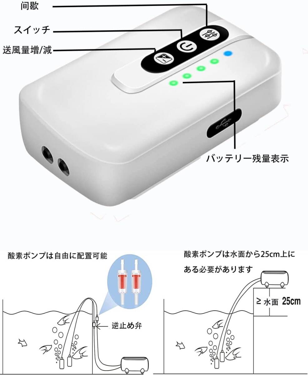  компрессор 2 .. выход рыбалка / аквариум насос кислород насос воздух насос USB зарядка 2200mAh батарейка встроенный тихий звук проект легкий 