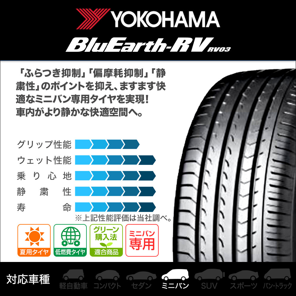 新品・サマータイヤのみ・送料無料(4本セット) ヨコハマ BluEarth ブルーアース (RV-03) 245/45R19 102W XL_画像2