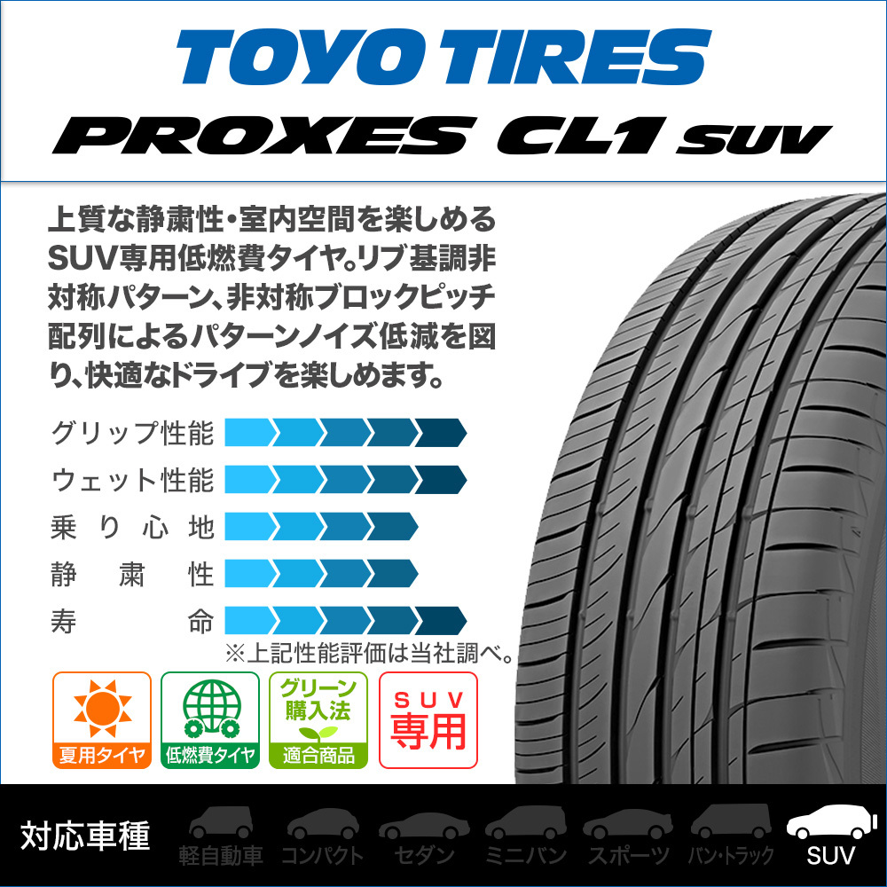 ジムニー用 サマー ホイール 4本セット クリムソン ディーン コロラド TOYO プロクセス PROXES CL1 SUV 175/80R16_画像2