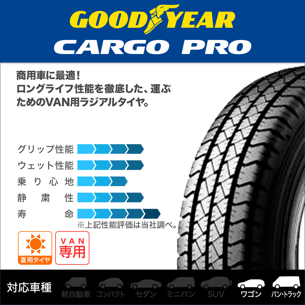 200系 ハイエース ホイール 4本セット ホットスタッフ マッドクロス グレイス グッドイヤー カーゴ プロ 195/80R15_画像2