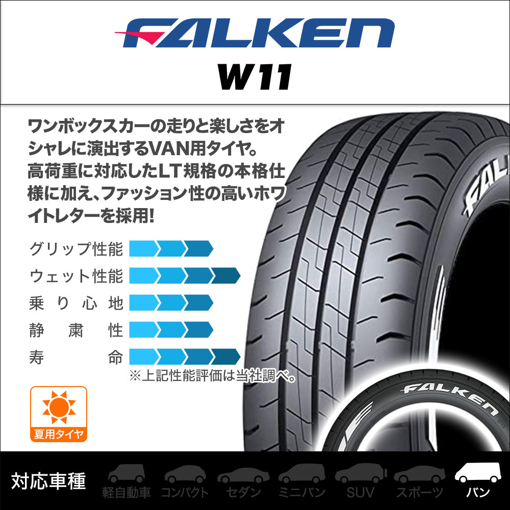 キャラバン ホイール 4本セット MLJ デイトナ SS ファルケン W11 195/80R15_画像2